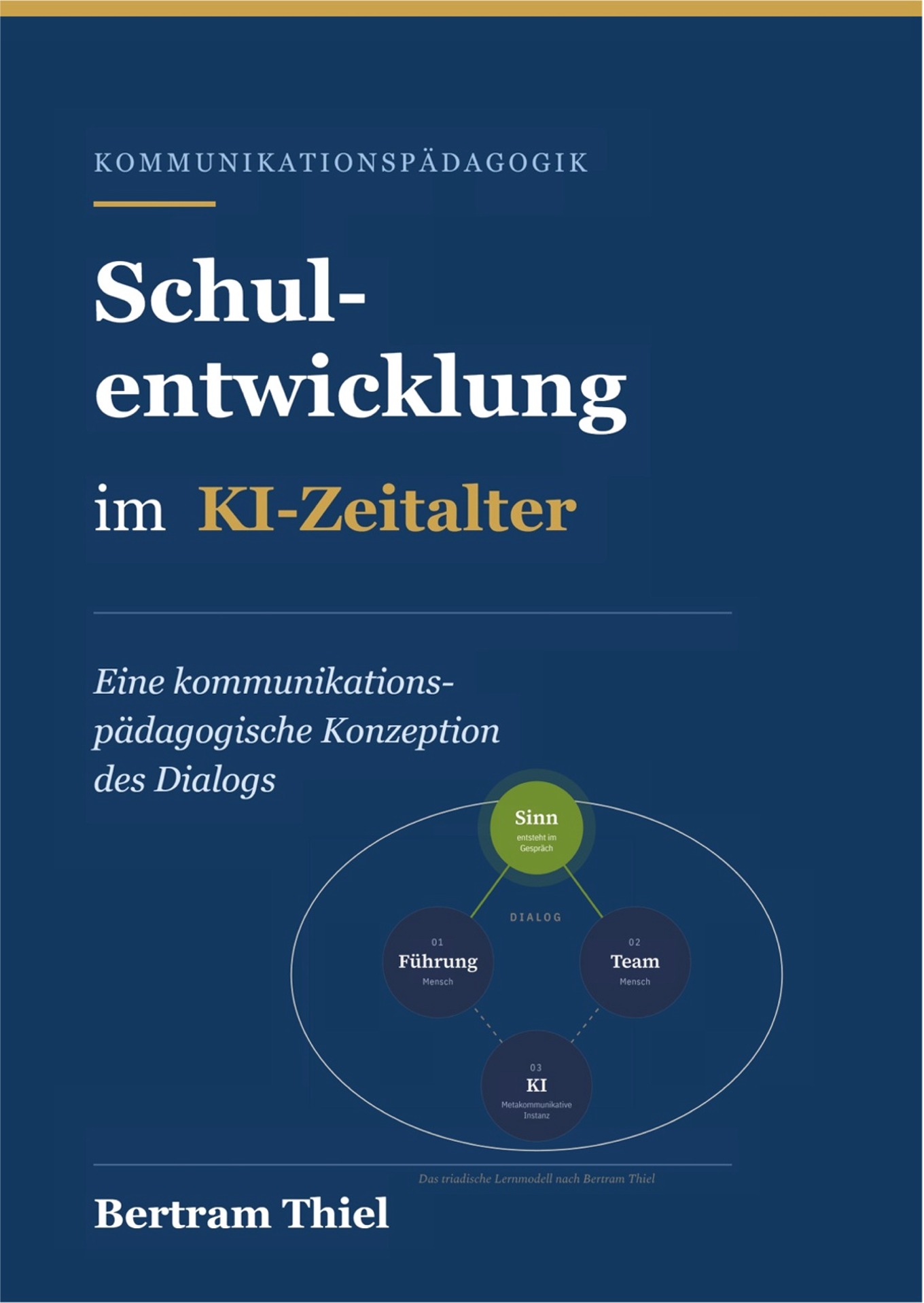 Vorläufiges Buchcover Schulentwicklung im KI-Zeitalter